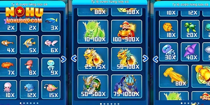 Đa dạng sinh vật tại đại dương Oneshot Fishing